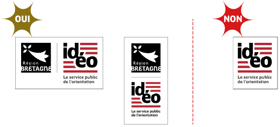 Le bloc-marque Ideo