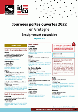 Journées portes ouvertes 2022 en Bretagne - Enseignement secondaire